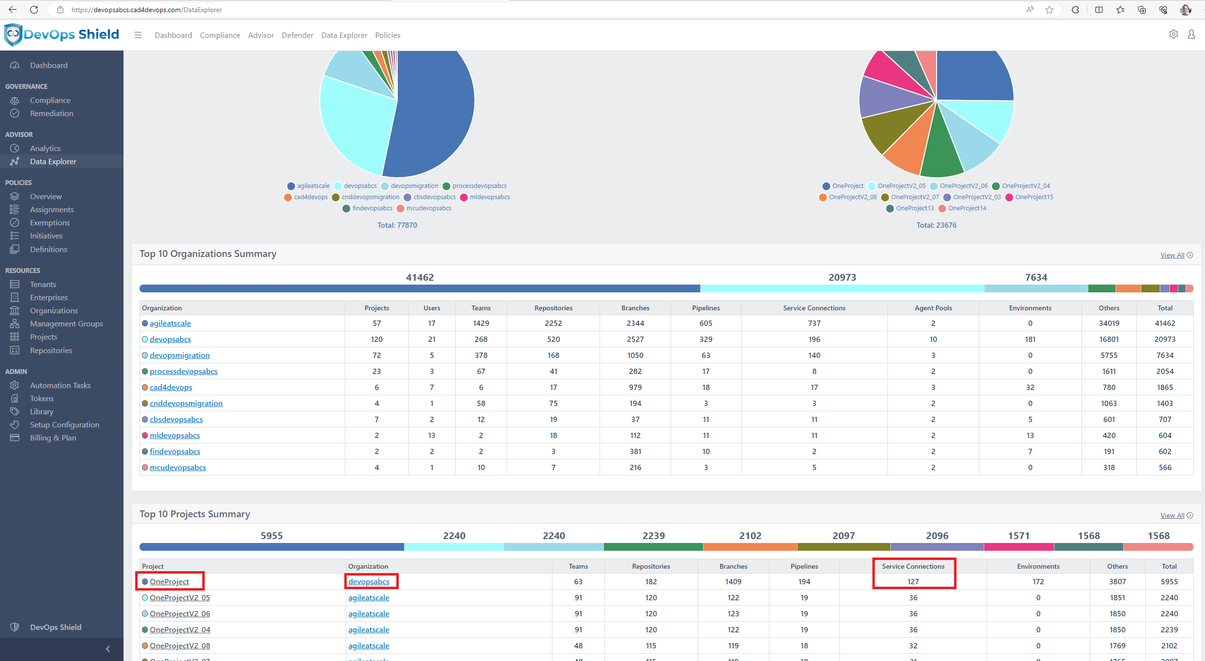 data explorer overview